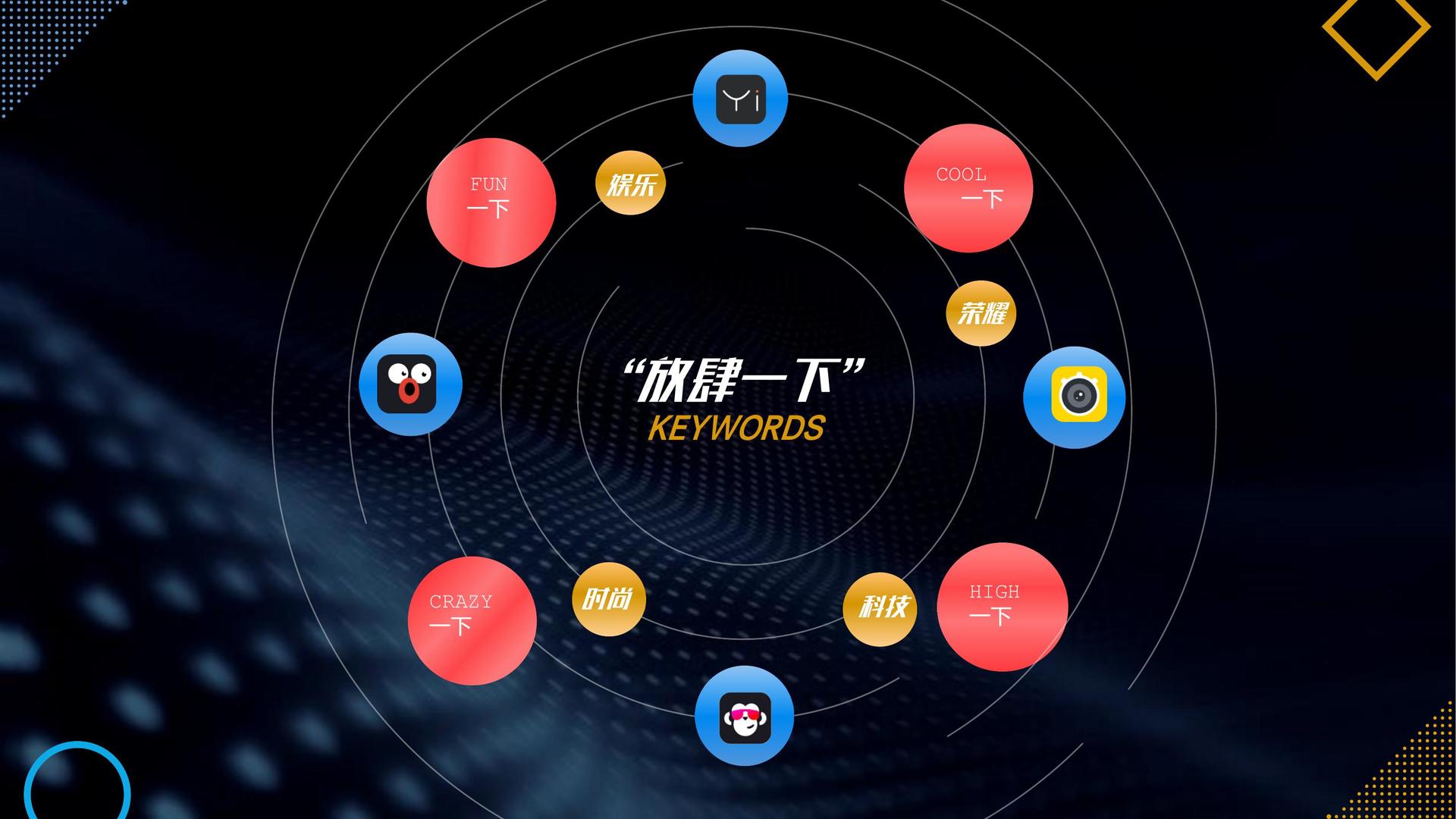 舞蹈影像《暂停键》